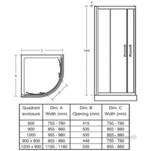 Trevi Shower Enclosures -  Ideal Standard Synergy L6279 Quad Door 900mm Sil Clr