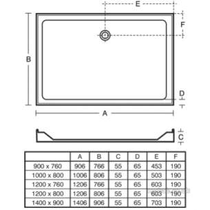 Trevi Showerworld Shower Trays -  Ideal Standard Idealite L6265 Tray 1200 X 760mm Lp Up Whit