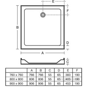 Trevi Showerworld Shower Trays -  Ideal Standard Idealite L6262 Tray 900 X 900mm Lp Up Whit L626201