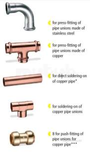 Kemper Hot and Cold Water Control Valves -  Kemper Lps Standard Pipe Connector 15