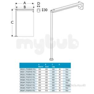 Armitage Shanks Commercial Sanitaryware -  Armitage Shanks S9238 550mm Legs And 510mm Bearers Ss