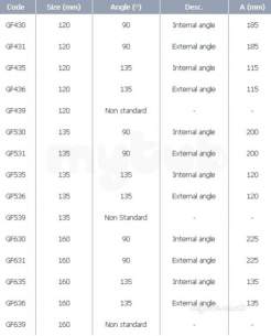 Marley Alutec -  160x100mm Boxer 90d Angle Int Pln Gf630