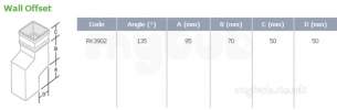 Marley Alutec -  62mm Square Wall Offset Rk3902-b