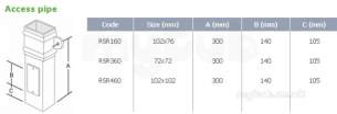 Marley Alutec -  102x102mm Square Access Pipe Pln Rsr460