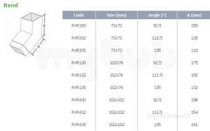 Marley Alutec -  102mm Square Bend 92.5deg Rvr430