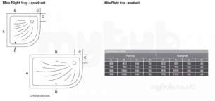 Mira Flight Shower Trays -  Mira Flight Quadrant Riser Kit White