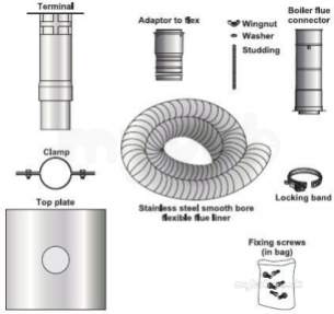 Grant Uk Oil Boilers -  Gfkit10/100 Grey Orange System Smooth Bore 10m Flexible Flue Kit For Boiler Up To 46 Kw