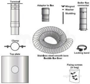 Grant Uk Oil Boilers -  Gfkit10/125 Grey Orange System Smooth Bore 10m Flexible Flue Kit For Boiler 46-70 Kw