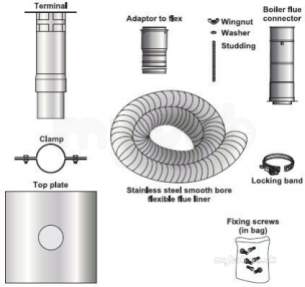 Grant Uk Oil Boilers -  Smooth Bore 6 Metre Flexible Flue Kit For Boiler Up To 46 Kw