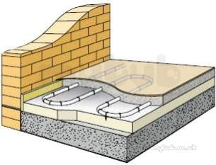 Uponor Underfloor Heating -  Uponor 1002076 Na Small Area Zone One Underfloor Heating Set