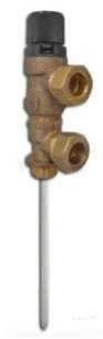 Zip Water Heater Accessories -  Zip Aq1 Na Aquapoint Iii Pressure And Temperature Relief Valve