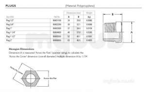 Philmac Polygrip P -  Philmac 1 Inch X 1/2 Inch Bush 4131
