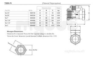 Philmac Polygrip P -  Philmac Tee Fi Bsp 3/4 Inch 4522