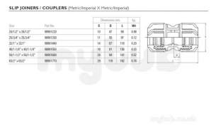 Philmac 3g -  Philmac 3g Metric Slip Coupling 90122 20mm