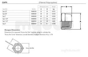 Philmac Polygrip P -  Philmac 1/2 Inch Caps 4901