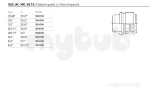 Philmac 3g -  Philmac 3g Reducing Set 98042 32-1x20-1/2