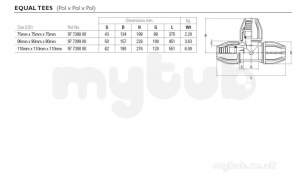 Philmac Polygrip P -  Philmac Tee Pxp 90mm 7399