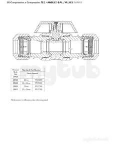 Philmac 3g -  Philmac 3g Ball Valve 95272 20-1/2