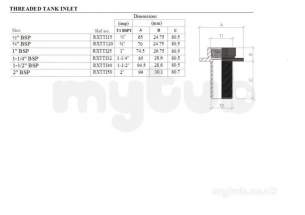 Philmac 3g -  Philmac 1 Inch Tank Inlet Male Rxtti25