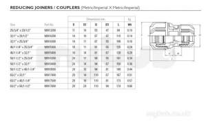 Philmac 3g -  Philmac 3g Reducing Joiner 9165 50x40-1 1/4