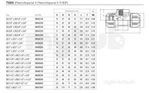 Philmac 3g -  Philmac 3g Metric/imperial Tee Pxf 9421 20x1/2