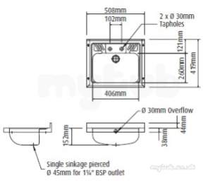 Pland Catering Sinks and Stands -  Pland Cwb2016 508x419 W/basin C/w Waste