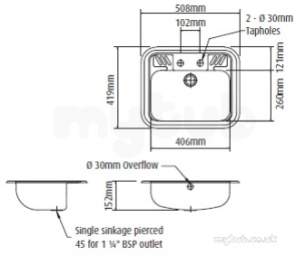 Pland Catering Sinks and Stands -  Pland 486x380 X 150 Luxery Inset W/basin Ss