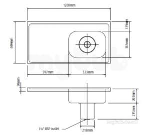 Pland Catering Sinks and Stands -  Pland 1200 X 600 Htm64 Rhd Plaster Sink Ss