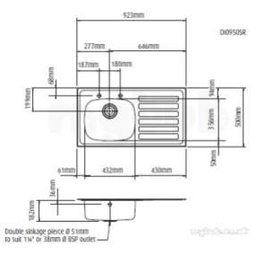 Pland Catering Sinks and Stands -  Pland 923x500 Htm64 Hospital Inset Sink Rhd Ss