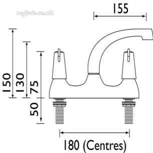 Gummers Commercial Showers -  Sirrus Gldsmccd 3 Inch Levr Deck Sink Mixer Ch