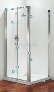 Coram Premier Shower Enclosures -  Coram 1200 Premier Quad Door And Frame Set White/clear Glass