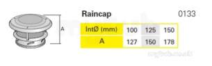 125 Dia Bvent Raincap Terminal 0133125