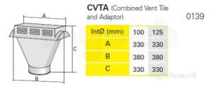 Rite Vent B Vent -  Rite B-vent Comb Vent Til And Adap 100mm