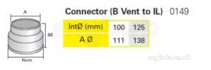 Rite Vent B Vent -  Rite Vent Rv Bv To Ii Connector 100mm