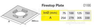 Rite Vent B Vent Flue -  Schiedel 125 Dia Bvent Firestop Plate