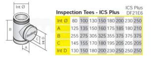 Rite Vent B Vent -  Ics 130mm Inspection Lgth Ics Plus