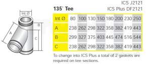 Rite Vent B Vent -  Ritevent Ics 130mm 135deg Tee Ics Plus