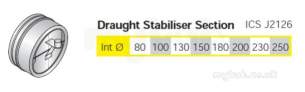 Rite Vent B Vent -  Ritevent Ics 130mm Draught Stabiliser