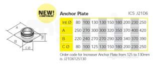 Rite Vent B Vent -  Ritevent Ics 130mm Anchor Plate J21d6130
