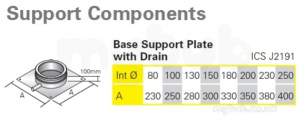 Rite Vent B Vent -  Ics 130mm Base Support Plate Cw Drain