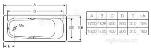 Roca Metal Steel Baths -  Roca Carla Plus 1700 X 700mm Two Tap Holes Bath White