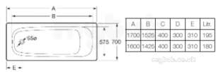Roca Metal Steel Baths -  Roca Contesa Plus 1700 X 700mm No Tap Holes Bath White