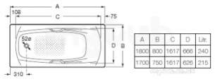 Roca Metal Steel Baths -  Roca Swing 1700 X 750mm No Tap Holes Bath White Plus A/s