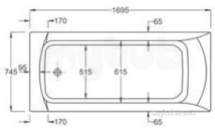 Roca Sanitaryware -  Roca Giralda 1700 X 750 Plain Bath