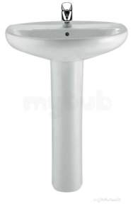 Roca Sanitaryware -  Roca Laura 520 Basin One Tap Hole White 325394000