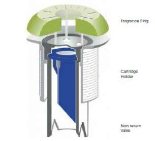 Armitage Shanks Commercial Sanitaryware -  Armitage Shanks Waterless Urinal Key Valve Incl Ring As Rv06167