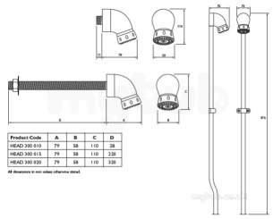 Rwc Water Mixing Products -  F/headcwscaleres Dir Grid-for Wall300mm