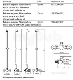 Rwc Water Mixing Products -  Timeflow Mixer Shower Cw Dir S/head