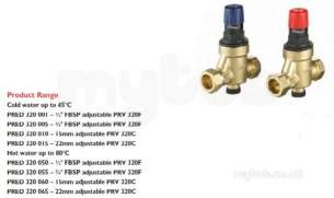Rwc 320 1/2 Inch Adj Cold Pressure Red Valve