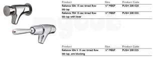 Rwc Water Mixing Products -  Rwc Timeflow 504s Bib Tap Push 200 025